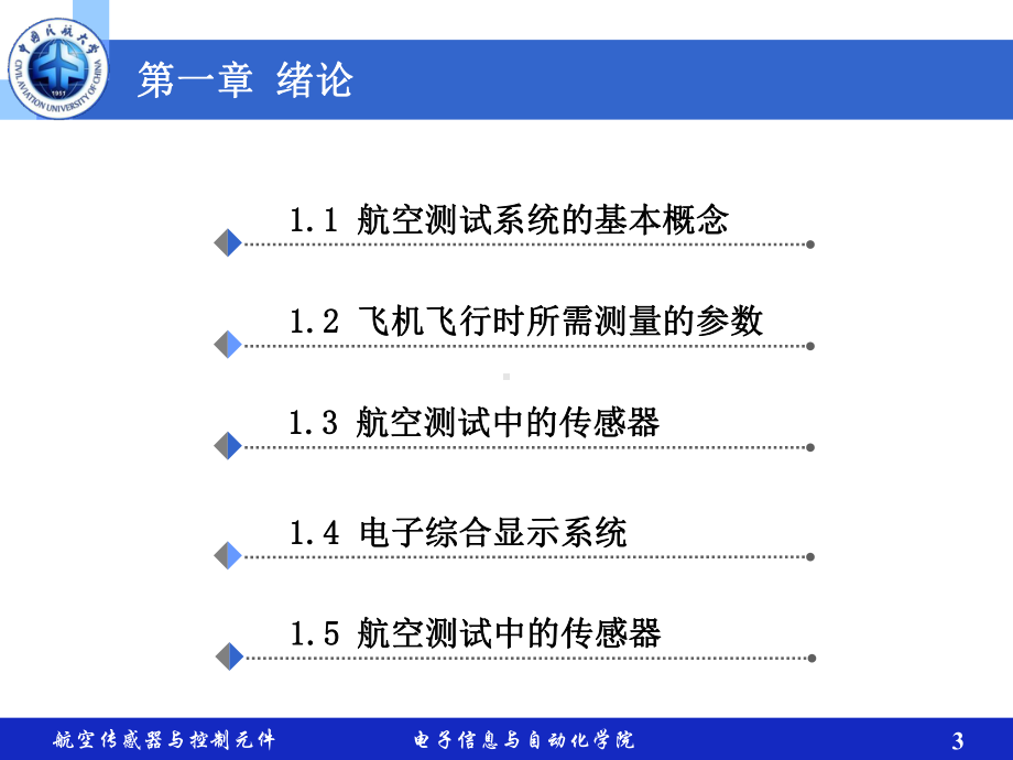 航空传感器与控制元件全册配套完整课件2.ppt_第3页