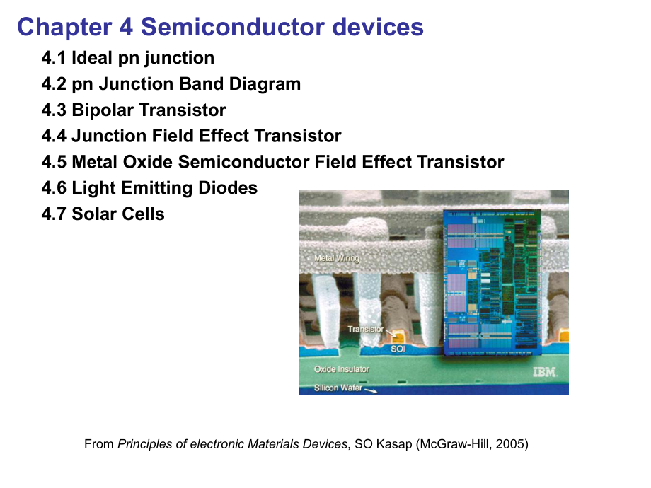 半导体材料与技术课件：chapter4-3（第一章）.ppt_第1页