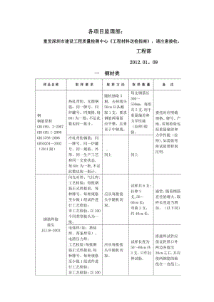 房建工程最新送检指南-(1).doc