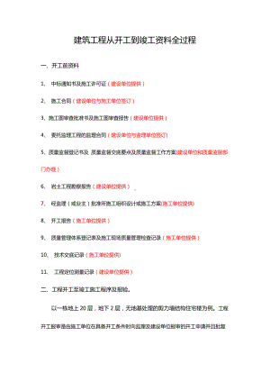 建筑工程从开工到竣工资料全过程.doc