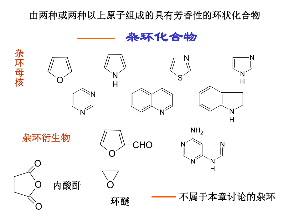 有机化学课件：YJ017（第一章）.ppt_第2页