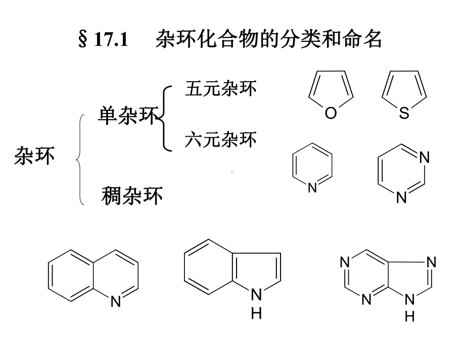 有机化学课件：YJ017（第一章）.ppt_第3页