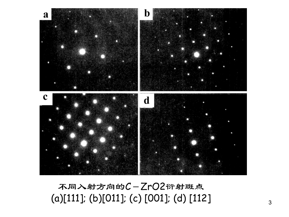 材料研究法方法课件：16 倒易格子与电子衍射（第一章）.ppt_第3页