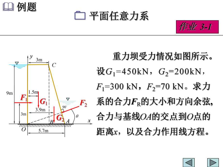 材料力学课件：3 第3章 例题 作业x（第一章）.ppt_第2页