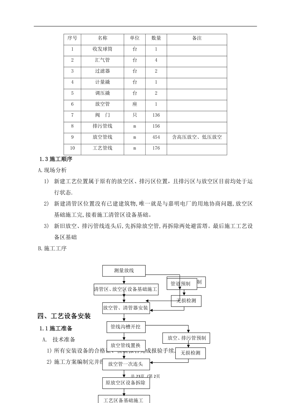 设备及工艺管道施工方案.doc_第3页