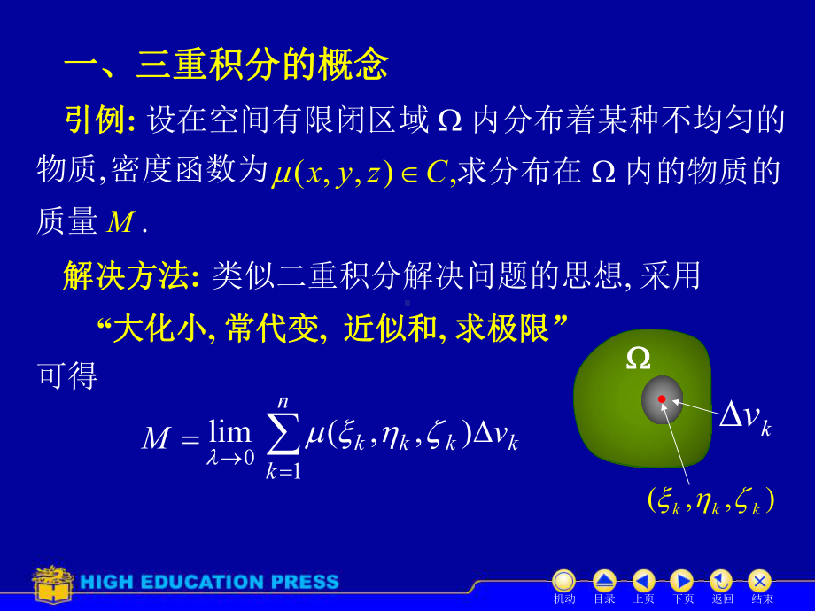 高等数学(同济大学)课件下第9-3三重积分.ppt_第2页