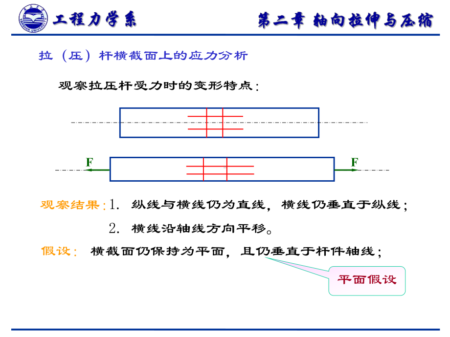 材料力学课件：材料轴向拉压试验（第一章）.ppt_第2页