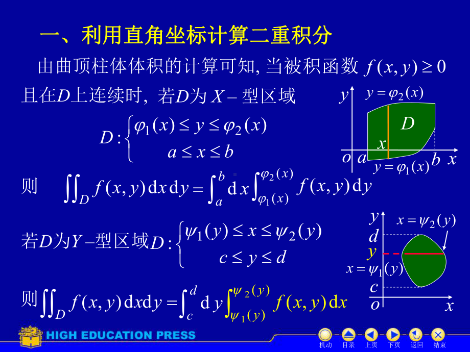 高等数学(同济大学)课件下第9-2二重积分的计算.ppt_第2页