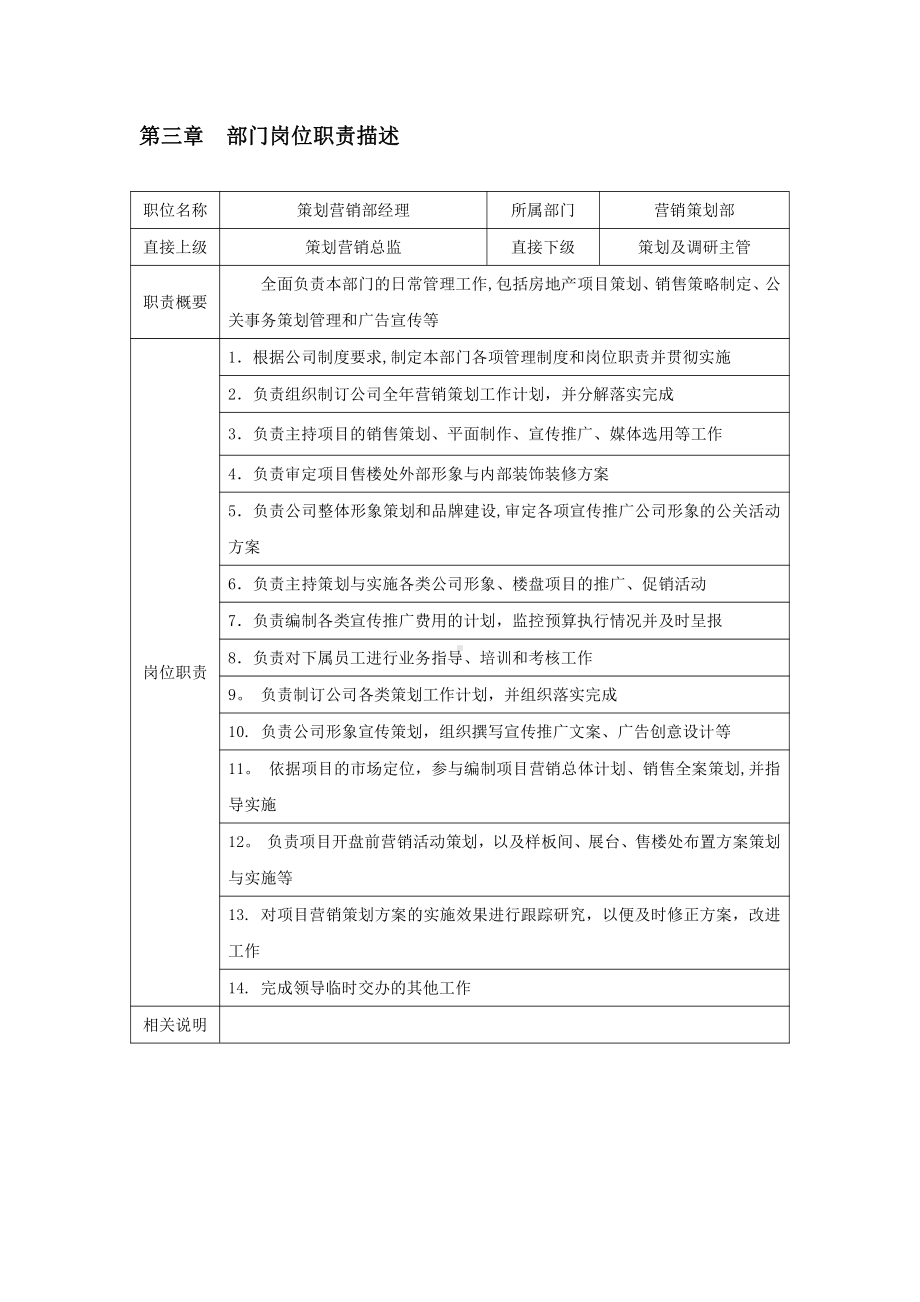 房地产营销策划管理制度及工作流程.doc_第3页