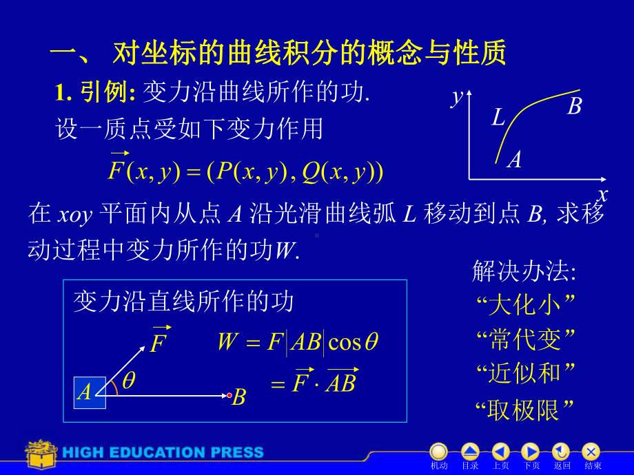 高等数学(同济大学)课件下第10-2对坐标曲线积分.ppt_第2页