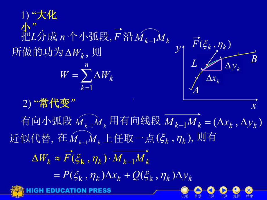 高等数学(同济大学)课件下第10-2对坐标曲线积分.ppt_第3页