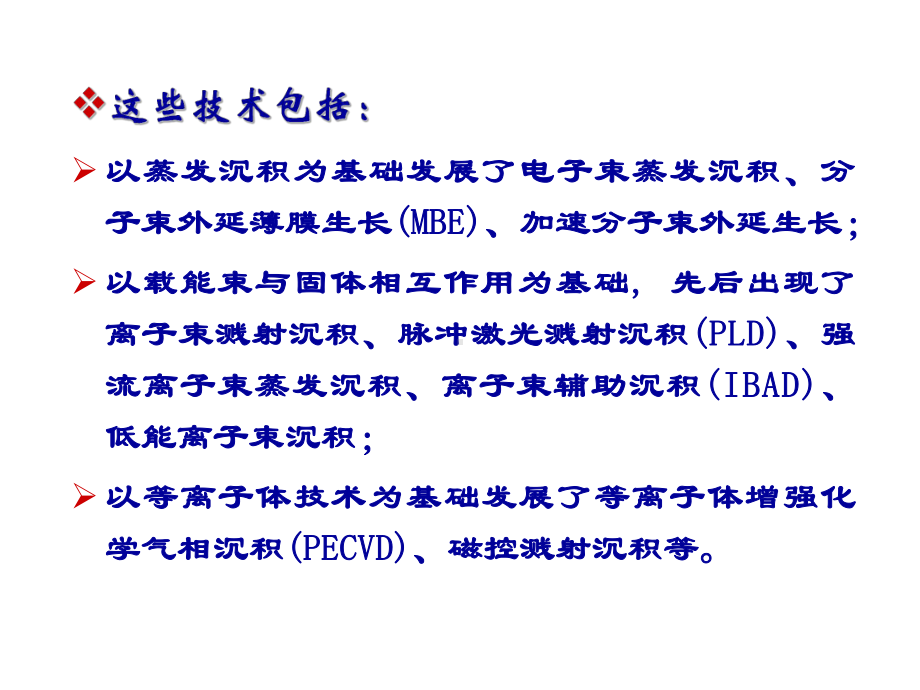 材料合成与制备课件：第7章薄膜材料制备（第一章）.ppt_第3页