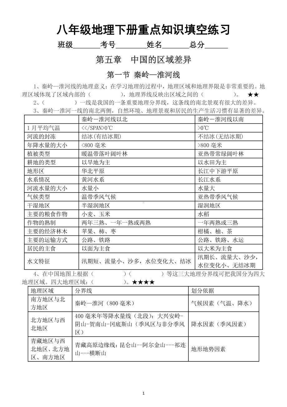 初中地理八年级下册重点知识填空汇总练习（附参考答案）.docx_第1页