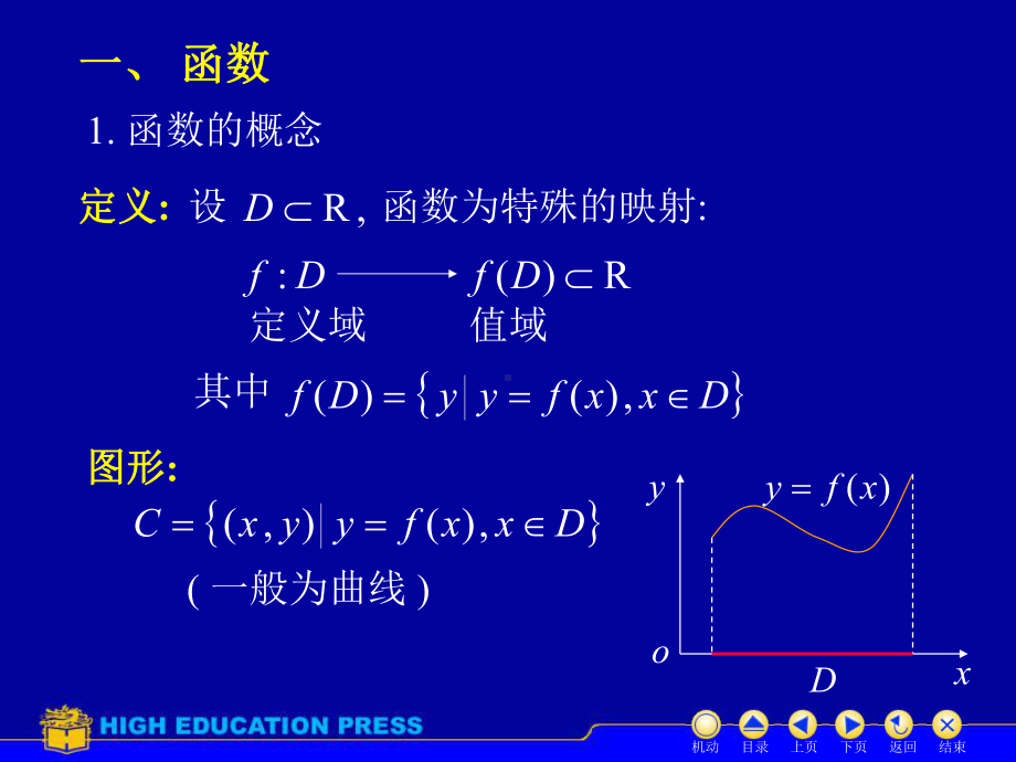 高等数学课件：D1习题课（第一章）.ppt_第2页