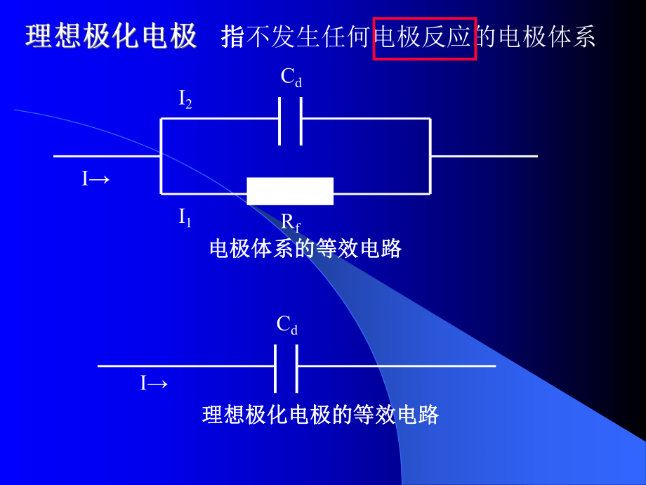 电化学原理课件：2012第三章302-1-wu（第一章）.ppt_第3页