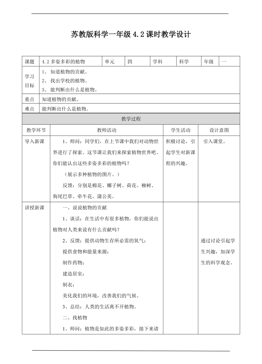 2022新苏教版一年级下册科学4.2 多姿多彩的植物ppt课件（含教案+练习）.zip