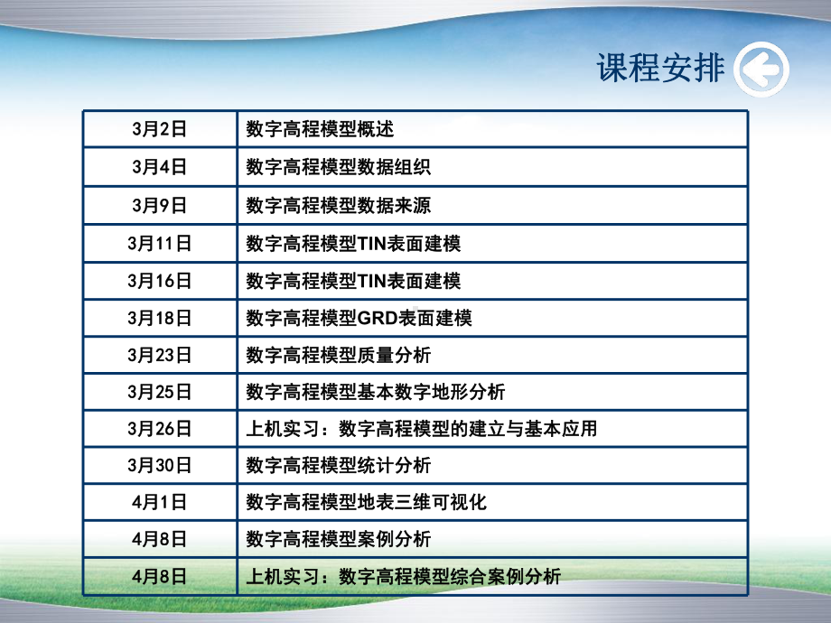 DEM数字高程模型全册配套完整课.ppt_第3页