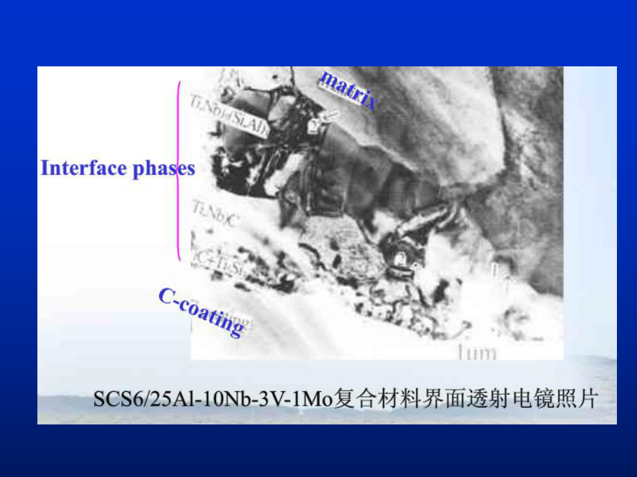 2014复合材料及成型加工（第五章）.ppt_第3页