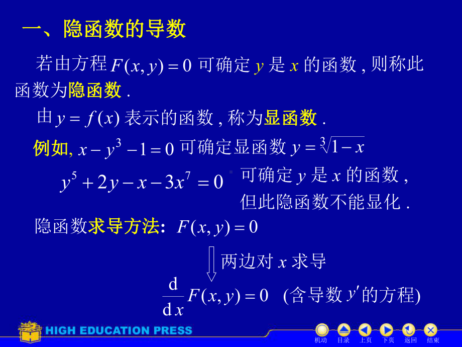 高等数学课件：D2-4隐函数（第一章）.ppt_第2页