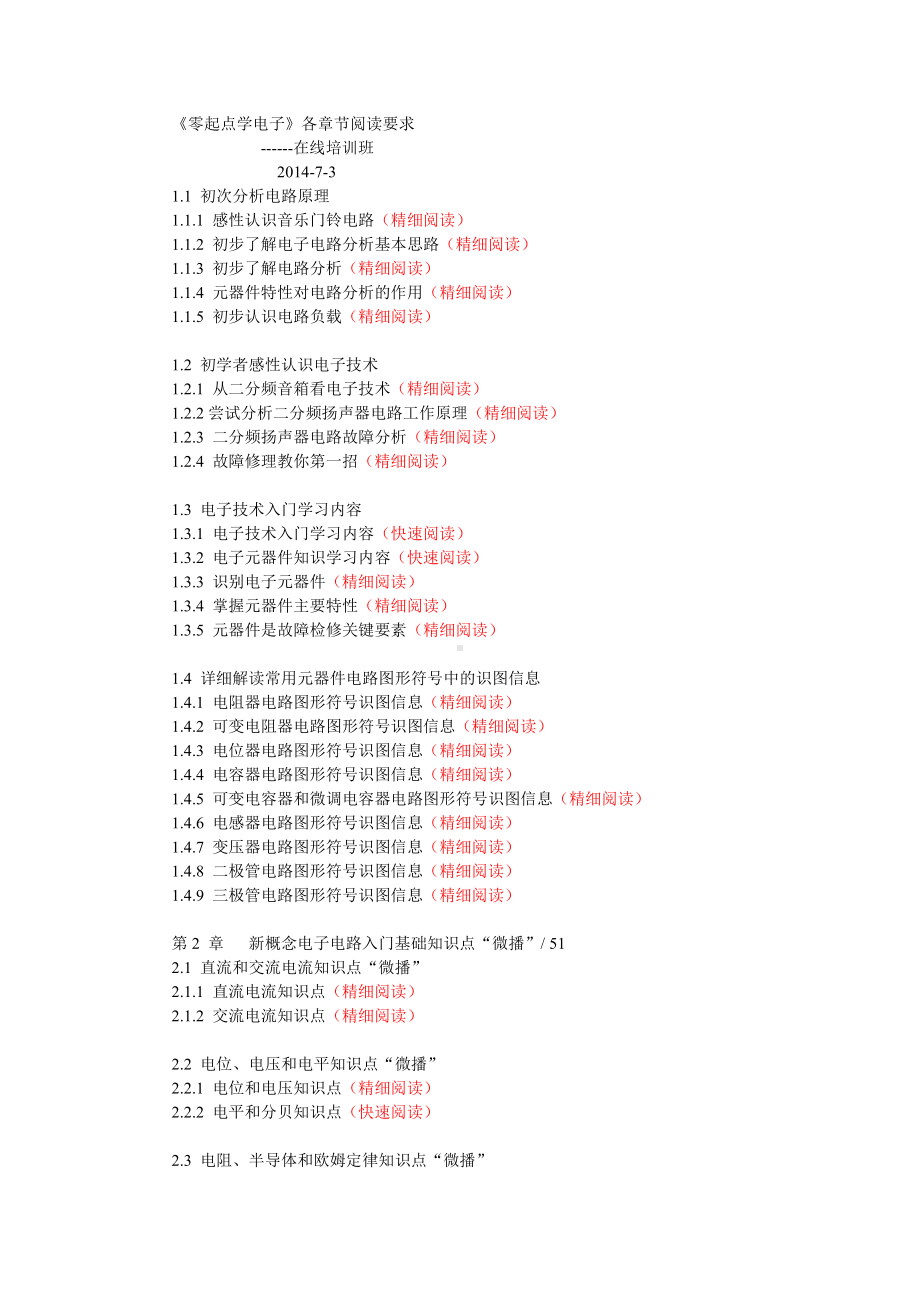 《零起点学电子》各章节阅读要求.doc_第1页