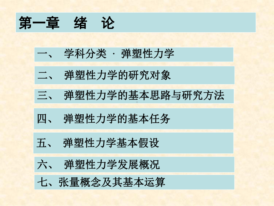 材料力学课件：弹塑性力学基础 （第一章）.ppt_第3页