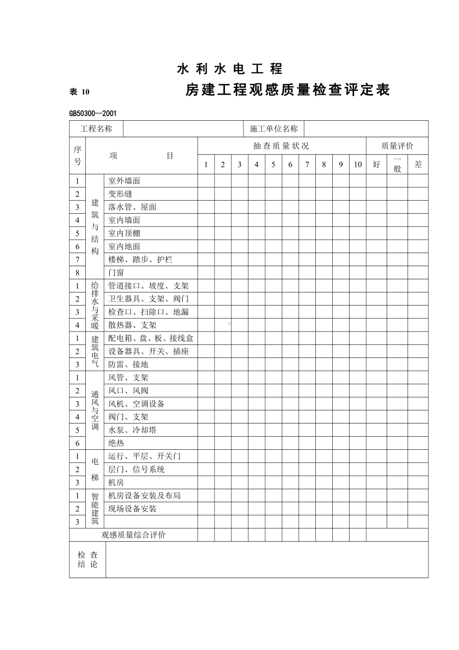 房建工程观感质量检查评定表.doc_第1页