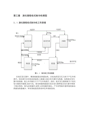 制冷机数学模型.doc