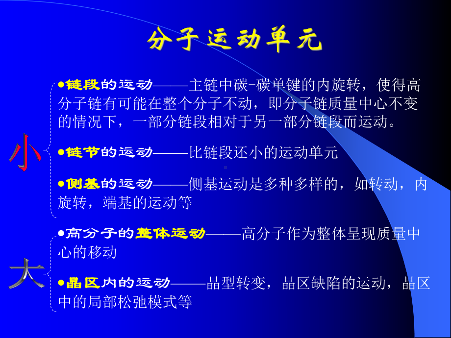 高分子物理课件：第6章（第一章）.ppt_第3页