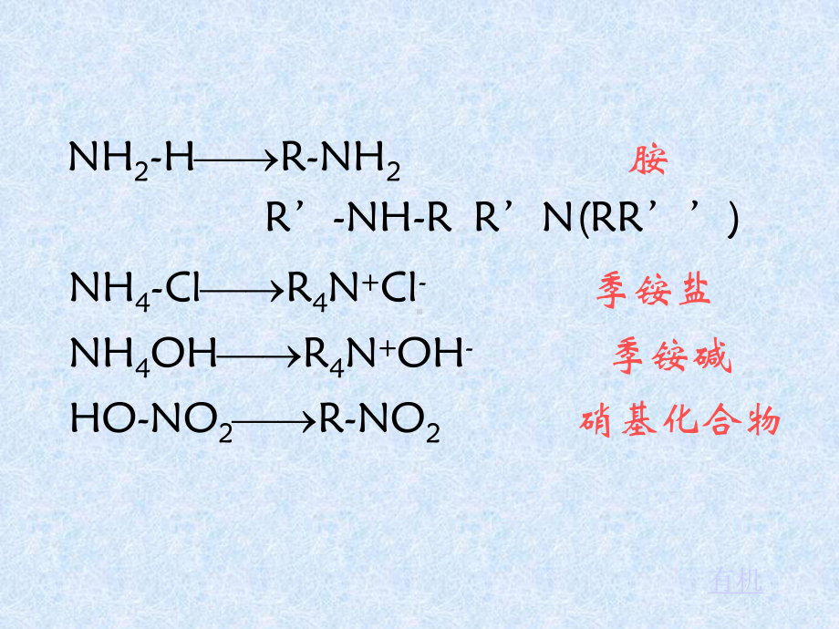 有机化学B课件：第九章 含氮化合物（第一章）.ppt_第2页