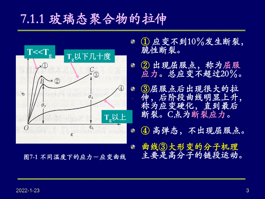 11级高分子物理7 聚合物的屈服和断裂.ppt_第3页