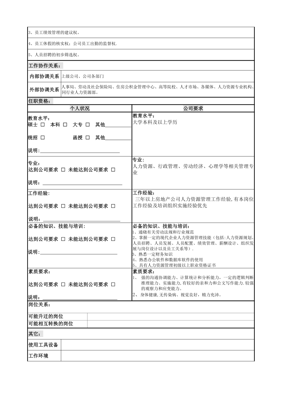 房地产行政人事部人事主管岗位说明书.doc_第3页