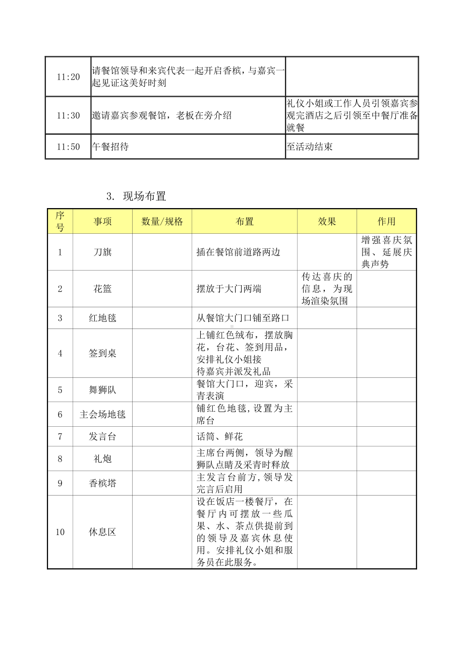 开张仪式流程.doc_第3页