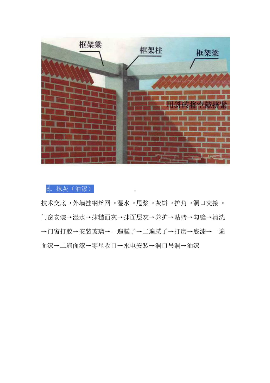 房建工程施工顺序大全.docx_第3页