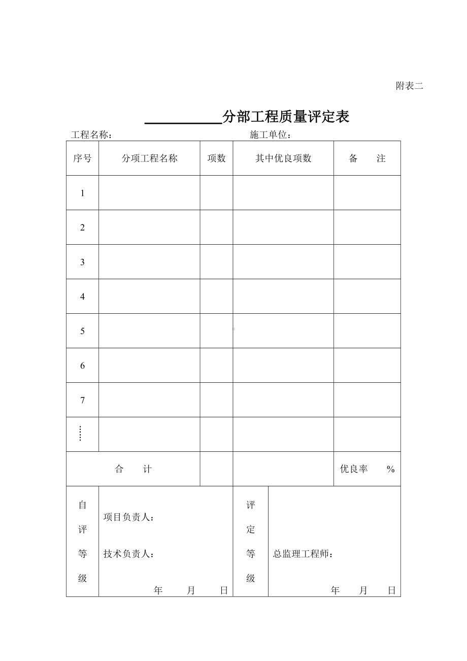 房建工程竣工验收申请表.doc_第2页