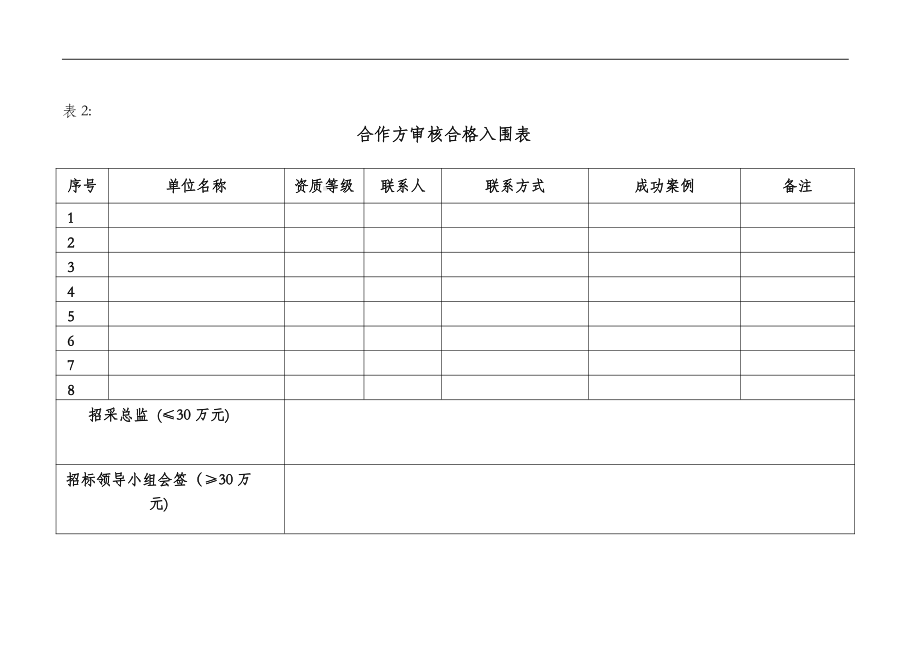 房地产招采流程.doc_第2页