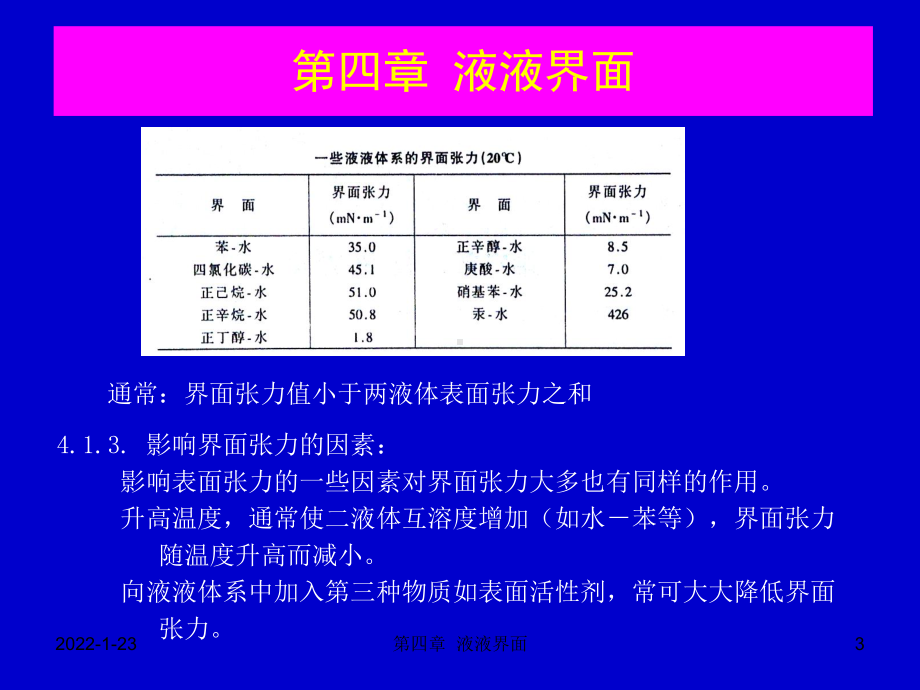 材料表面与界面课件：第四章 液液界面（第一章）.ppt_第3页