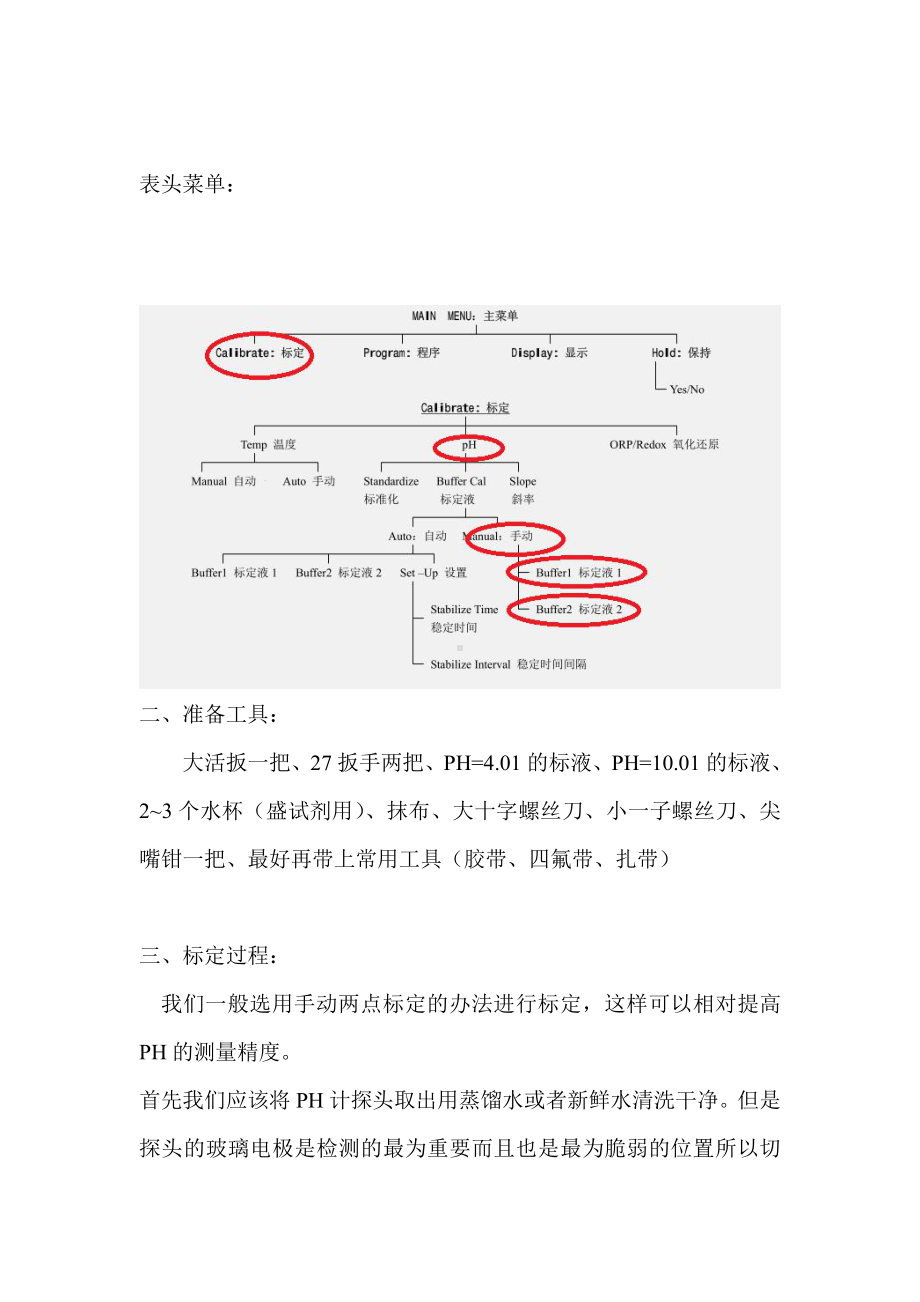 罗斯蒙特PH计的操作规程.doc_第2页