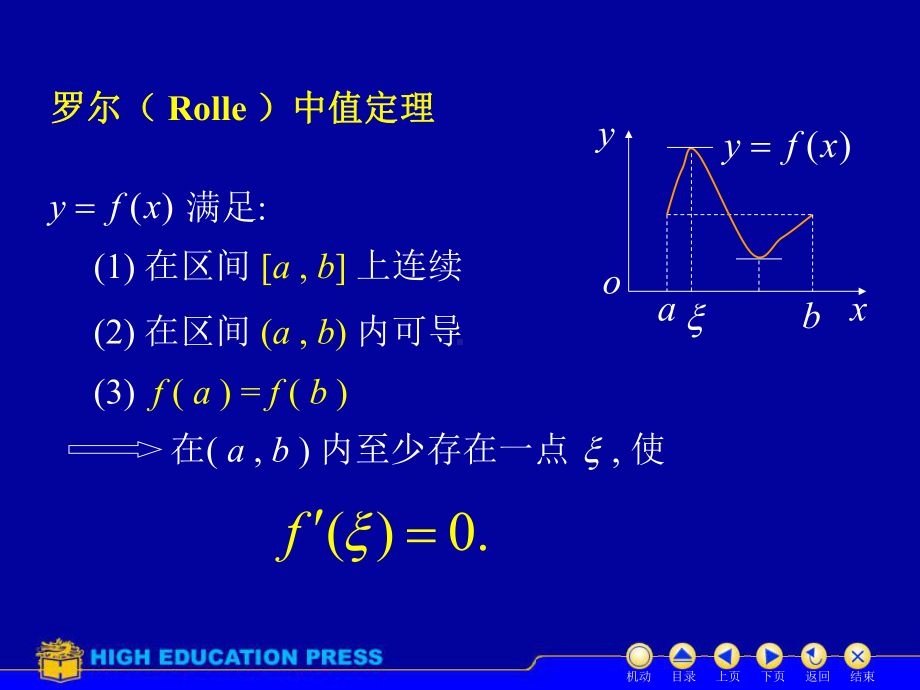 高等数学课件：2013.11.8 中值定理及洛必塔法则（第一章）.ppt_第3页