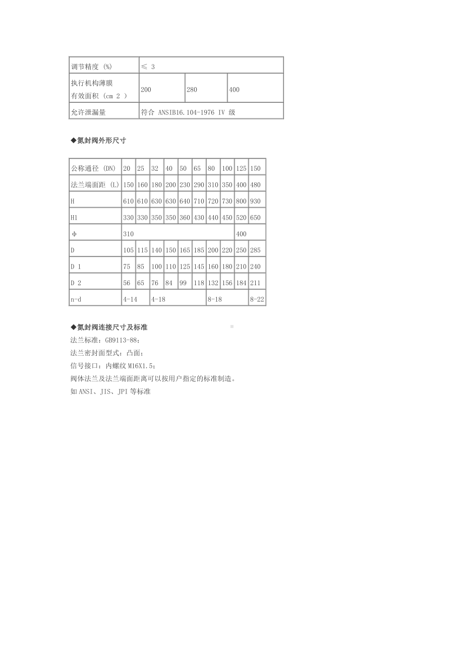 氮封阀思氟阀门.doc_第2页