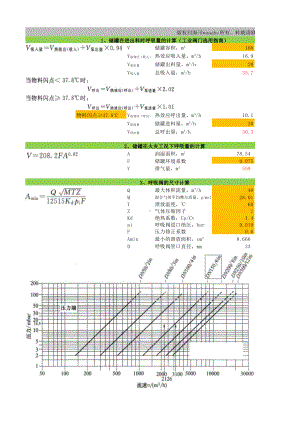 呼吸阀计算表.xls