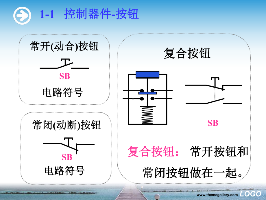 10KV开关柜原理.ppt_第3页