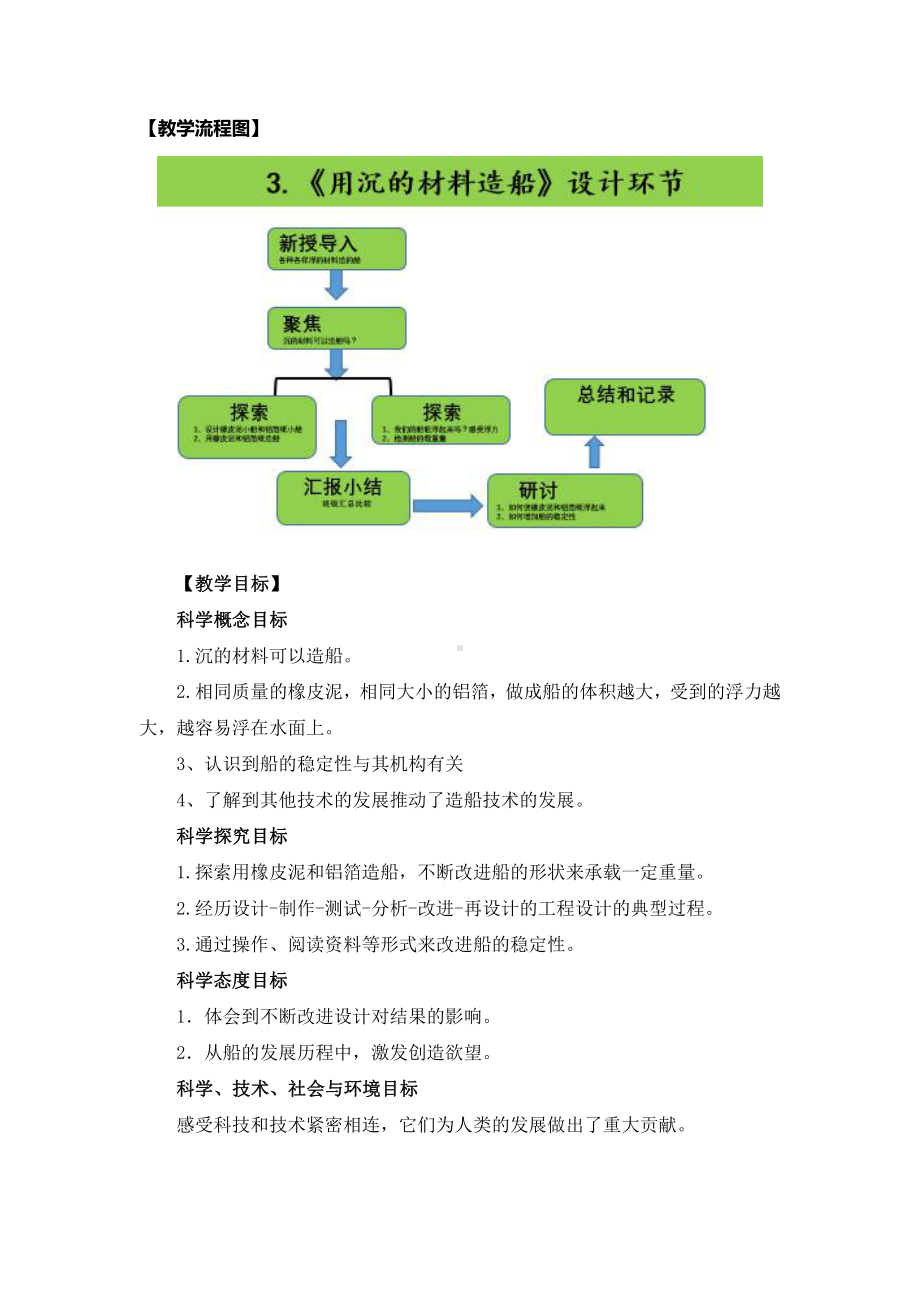 2022杭州新教科版五年级科学下册2-3《用沉的材料造船》教案.docx_第2页