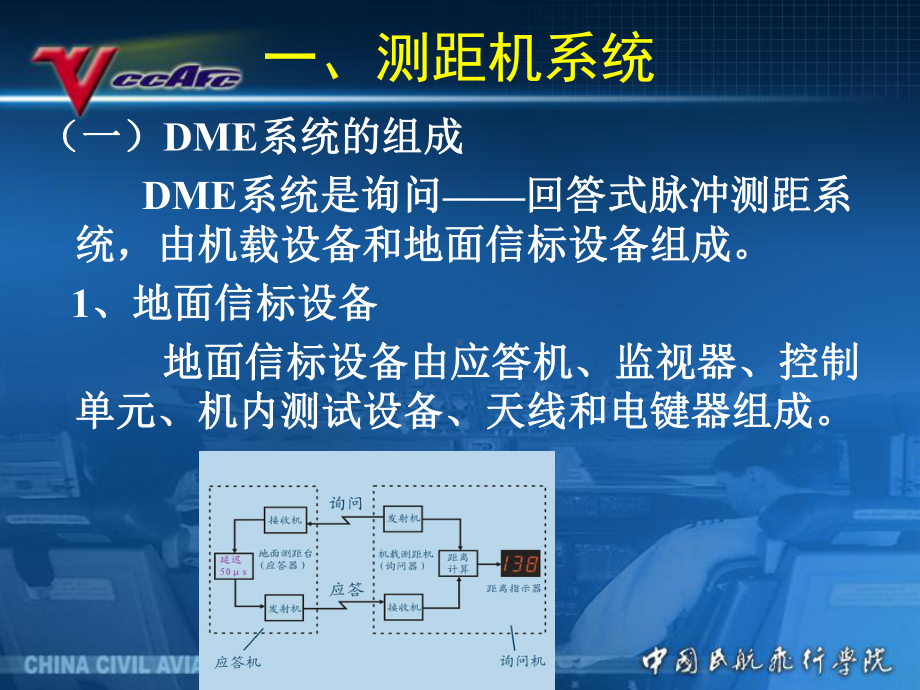 空中领航课件：DME领航方法.ppt_第2页