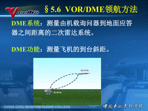 空中领航课件：DME领航方法.ppt