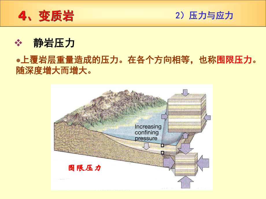 水利工程地质课件：变质岩.ppt_第2页