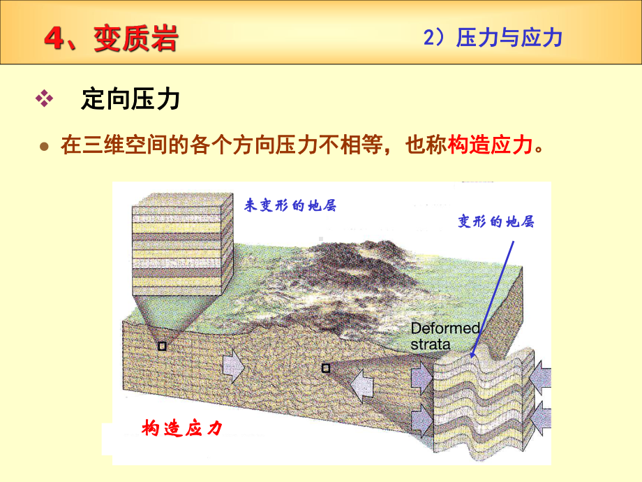 水利工程地质课件：变质岩.ppt_第3页