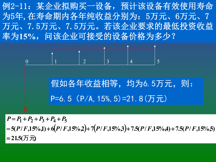 工程经济学课件：作业讲解.ppt_第1页