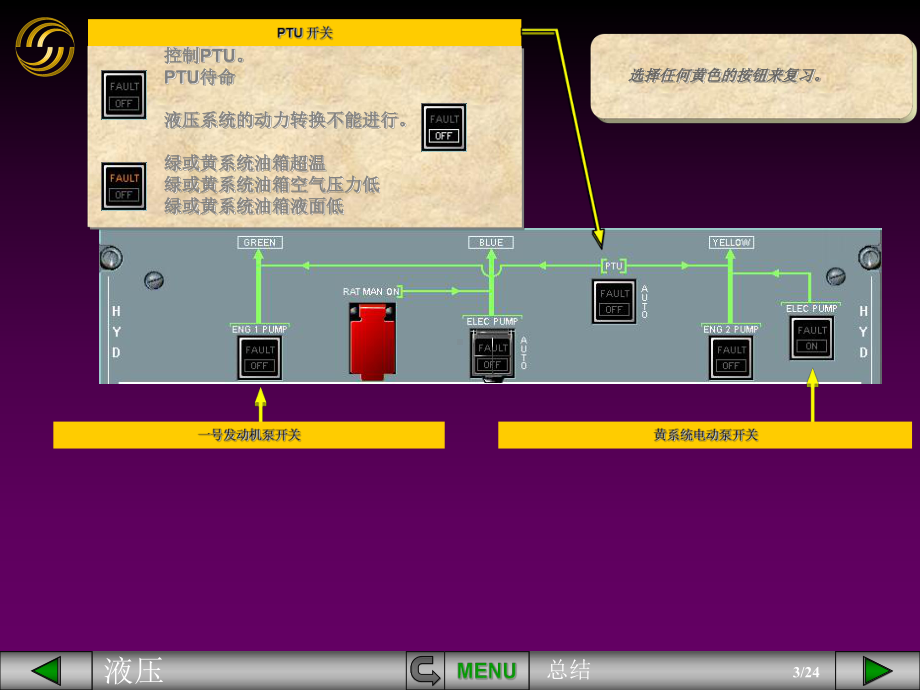 空客课件：液压总结.pps_第3页