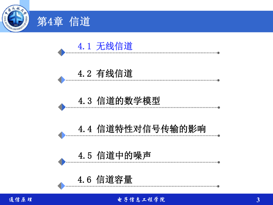 通信原理课件：04-第4章-信道.ppt_第3页