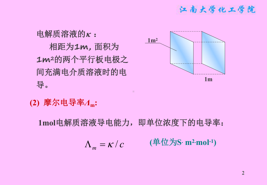 物理化学课件：§7.3电导、电导率和摩尔电导率.ppt_第2页